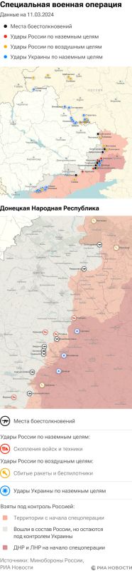 ����� ������������ ����������� ��� ������ �� ������� �� 11.03.2024