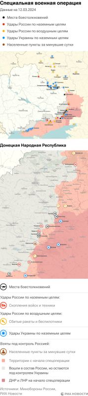 ����� ������������ ����������� ��� ������ �� ������� �� 12.03.2024