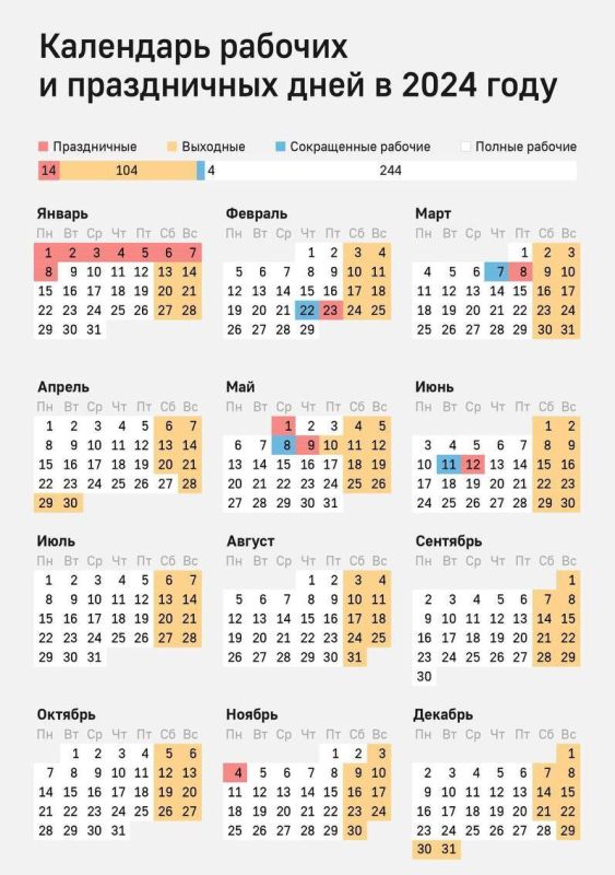 ��������� ����, �� � ����������� ���� ��� ������ ��������