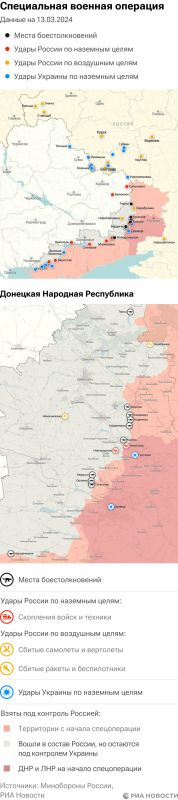 ����� ������������ ����������� ��� ������ �� ������� �� 13.03.2024