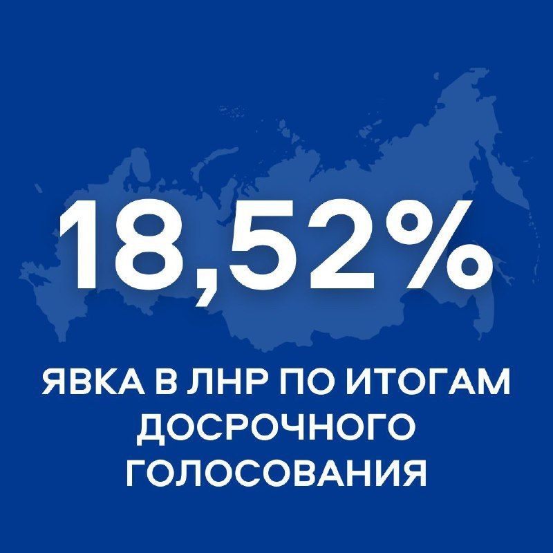 � ��������� �������� ���������� ���� �� ������� ���������� ������ �� ������ ���������� ����������� ��������� 18,52%