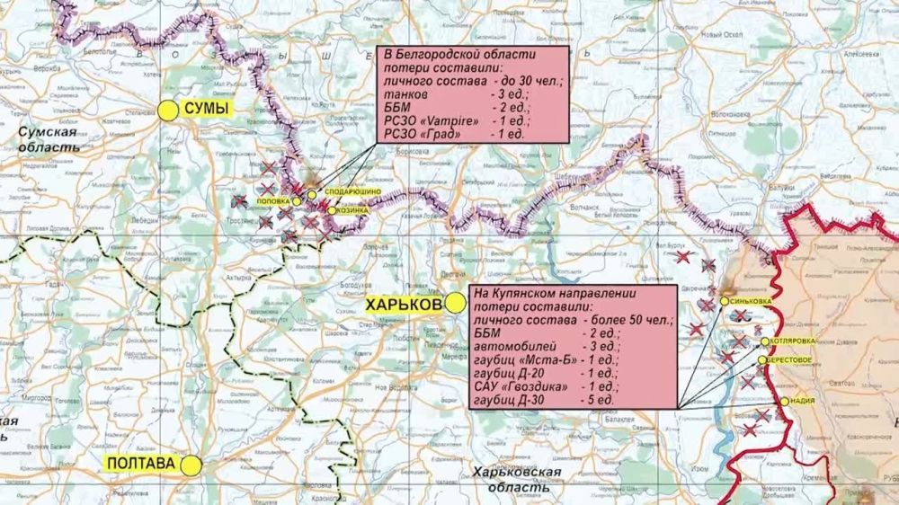 ���������� ��: ��������� ���������� �����-������ ����������� ������