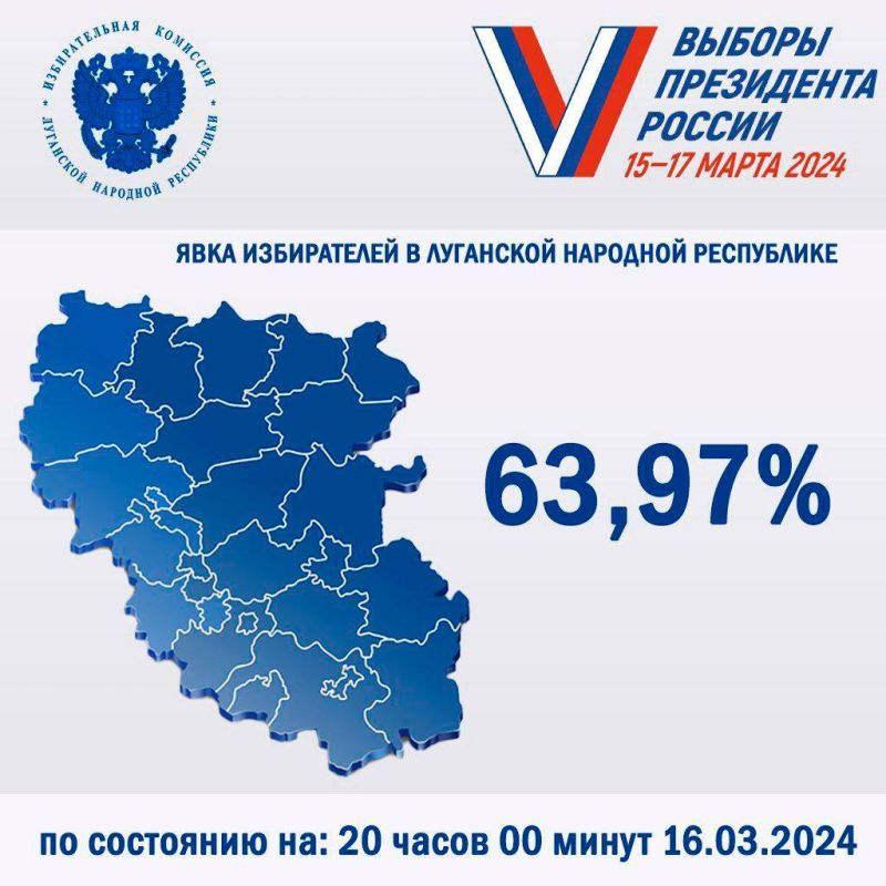 Инна Швенк: Итоги второго дня голосования