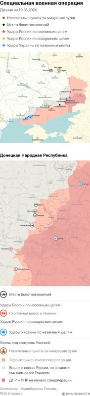 ����� ������������ ����������� ��� ������ �� ������� �� 19.03.2024