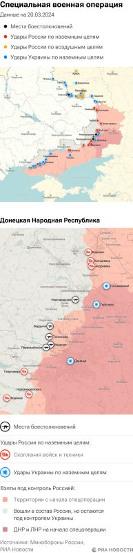 ����� ������������ ����������� ��� ������ �� ������� �� 20.03.2024