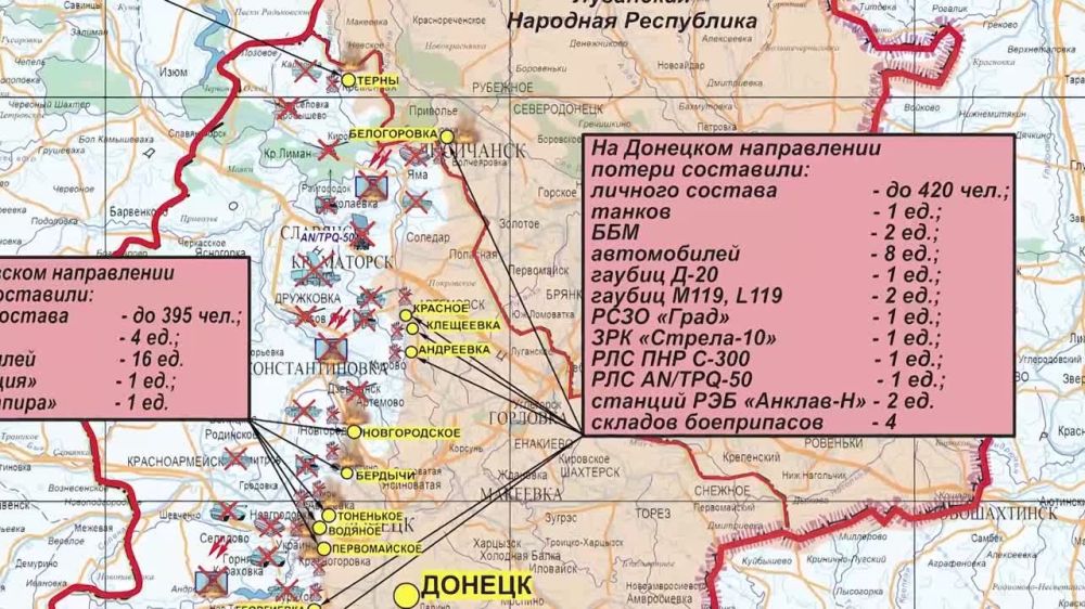 ���������� ��: ��������� �������� ������� �����-������ ����������� ���