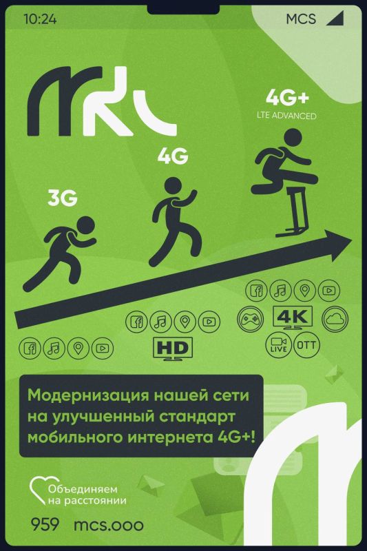 ��������� �������� ��� ������� � ������������ ����� ����, ������� ��������� �������� �������� ���������� ��������� 4G+