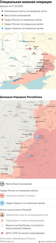 ����� ������������ ����������� ��� ������ �� ������� �� 21.03.2024