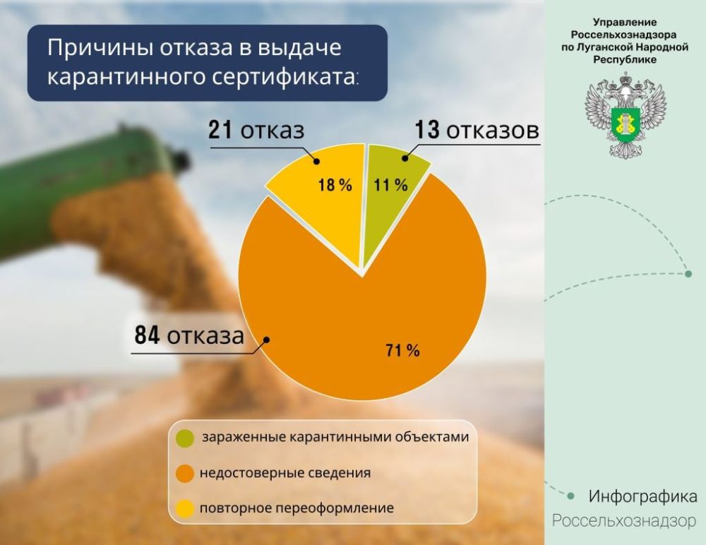 � ������ �� ���� 2024 ���� ����������� ����������������� �� ��� �������� � ������ 118 ����������� ������������