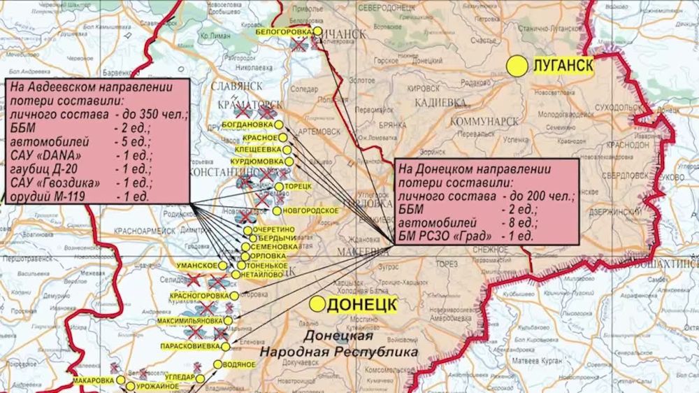 ���������� ��: ��������� �������� ������� �����-������ ����������� ���