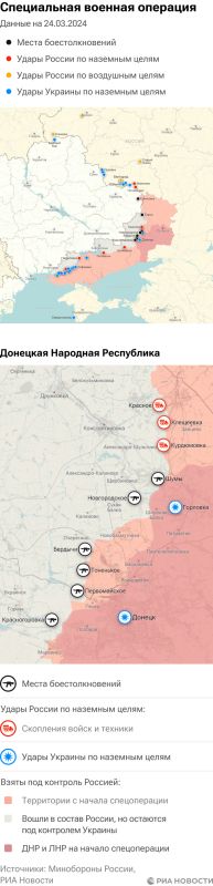 ����� ������������ ����������� ��� ������ �� ������� �� 24.03.2024