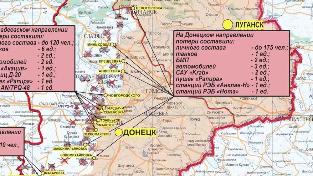 ���������� ��: ��������� �������� ������� �����-������ ����������� ���