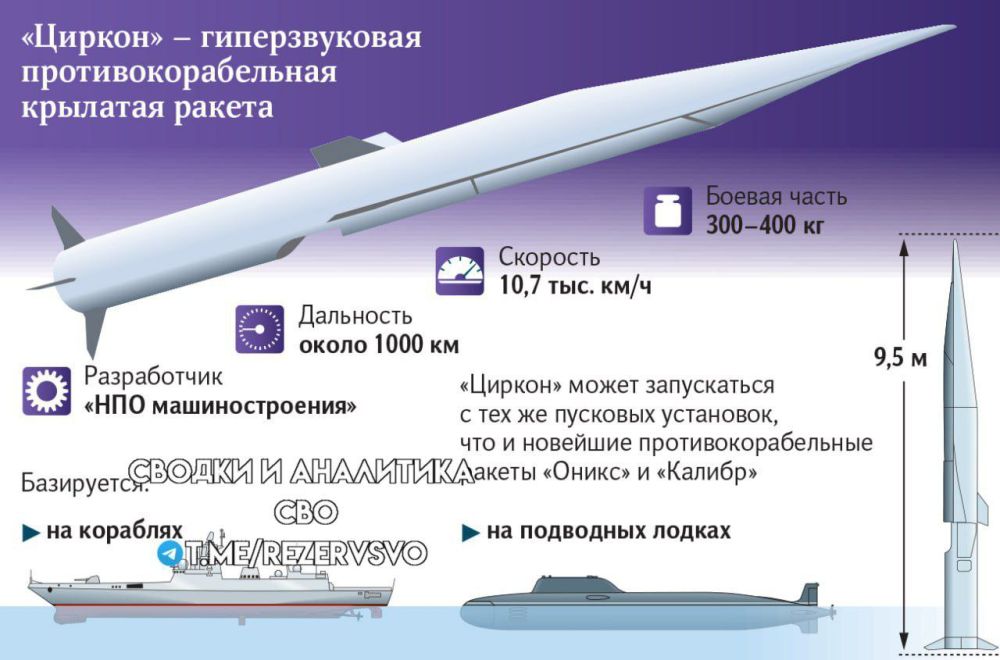 �� ������ ������ ������� �������� ���� �������������� �� ������ �� ������� �������� �������