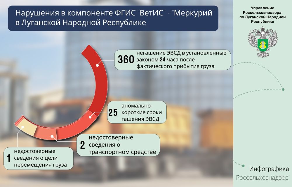 � ������� ���� �����ѻ - ��������� � ��������� �������� ���������� �������� 388 ������ ���������� ����������� ������������ ���������������� ���������� � �����������