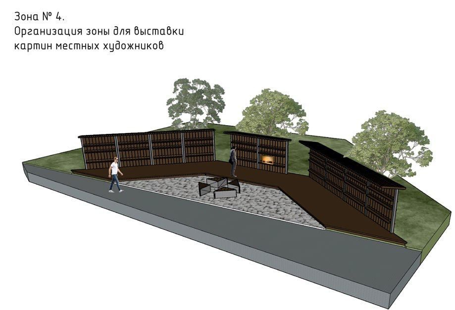 ��������� ������ ���� ������������ � ������������ ���������� � ����� ������, ���������� ��� ���� ���� � �� ������������� ������ ������ ���, ������� ������ ���������� � ������ ������� ����������