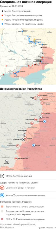 ����� ������������ ����������� ��� ������ �� ������� �� 31.03.2024