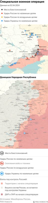 ����� ������������ ����������� ��� ������ �� ������� �� 02.04.2024