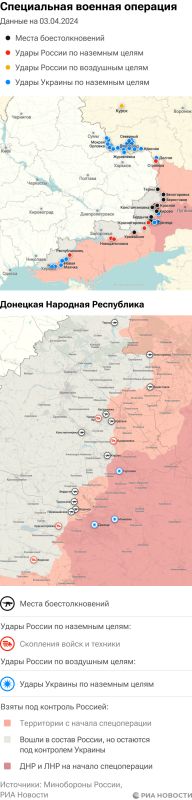 ����� ������������ ����������� ��� ������ �� ������� �� 03.04.2024