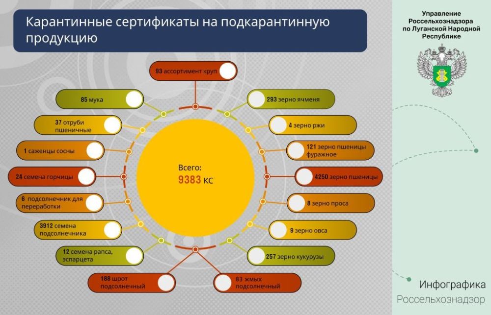 � ������ ���� ������ ����� 9000 ����������� ������������ ����������� ����������������� �� ���