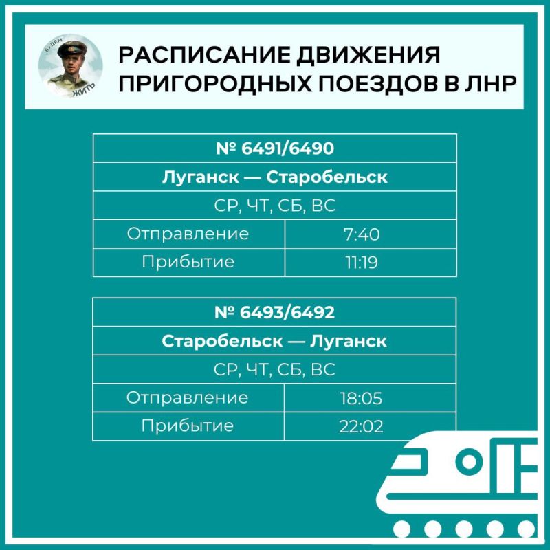 � ��� ������� ���������� �������� ����������� �������