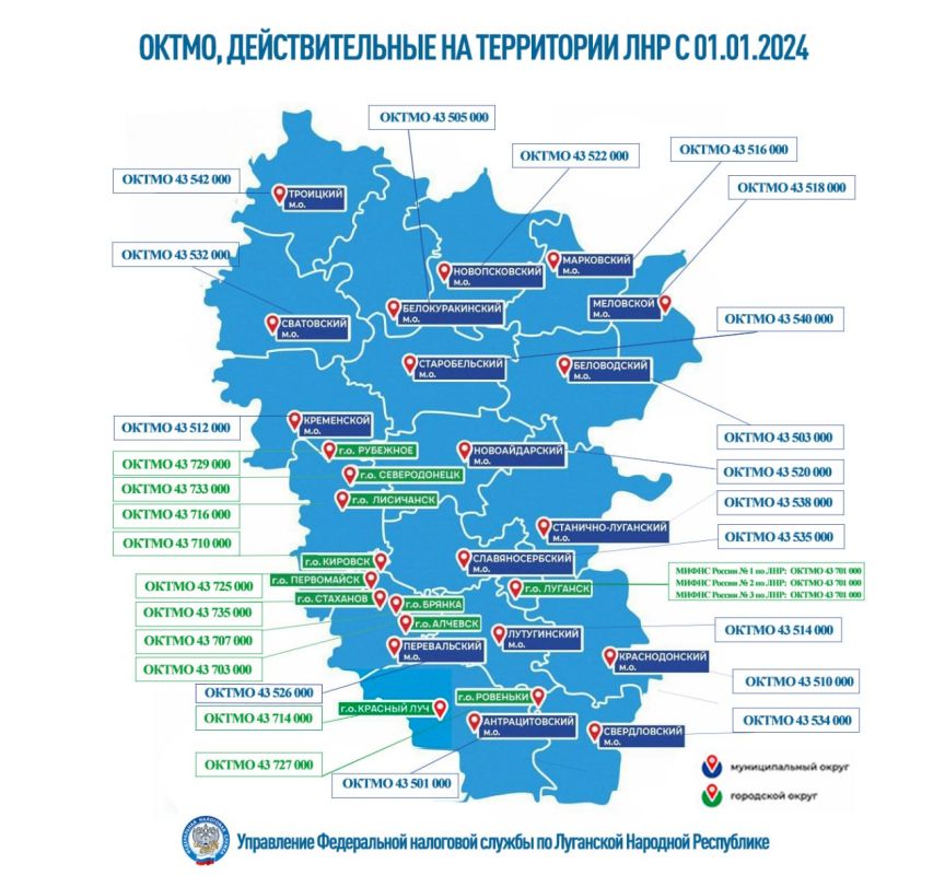 ���� ������ �� ��� ����������, ��� � 1 ������ ��������� ������������������ ���������� �������� ���������� � ����������� �����