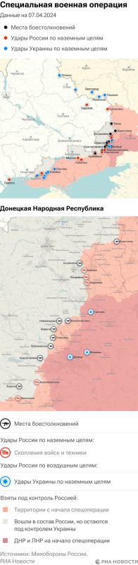 ����� ������������ ����������� ��� ������ �� ������� �� 07.04.2024