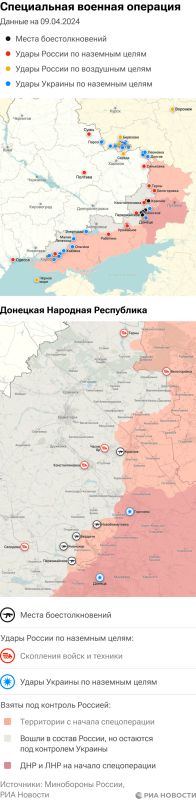 ����� ������������ ����������� ��� ������ �� ������� �� 09.04.2024