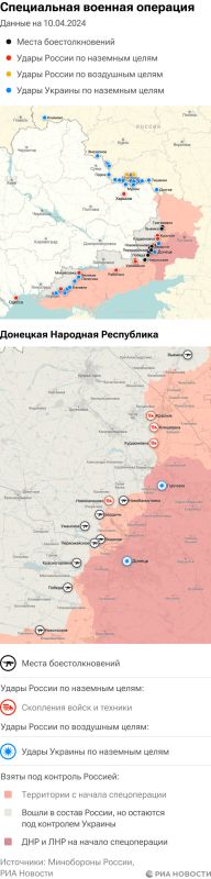 ����� ������������ ����������� ��� ������ �� ������� �� 10.04.2024