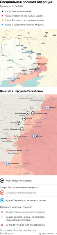 ����� ������������ ����������� ��� ������ �� ������� �� 11.04.2024