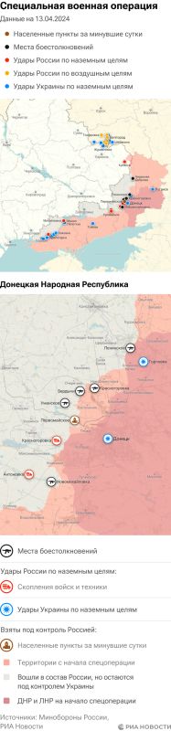 ����� ������������ ����������� ��� ������ �� ������� �� 13.04.2024