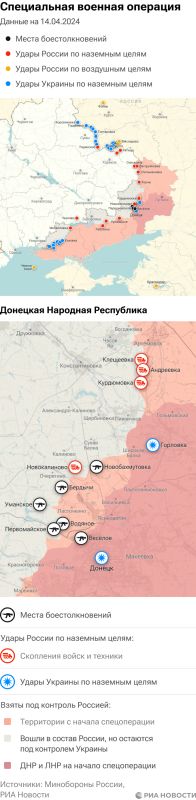 ����� ������������ ����������� ��� ������ �� ������� �� 14.04.2024