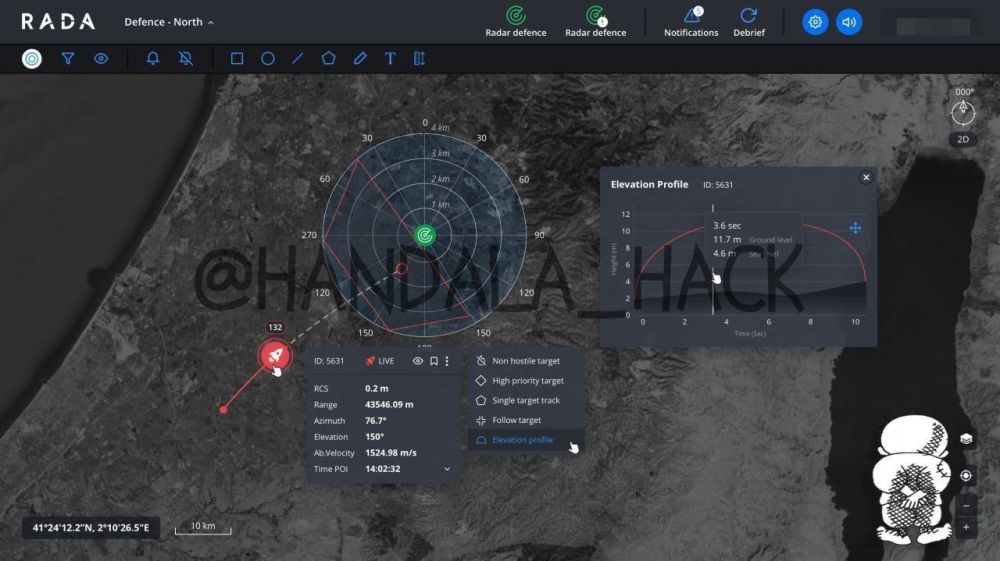 ��������� ������ Handala ������������ ��������� ������ ����������� ������� � ����������, ��� �������� ������� ����������� ��� ��������� �����