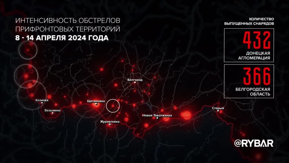 ���������� ������������ ���������� ������������� �������� ������������ �������� ������