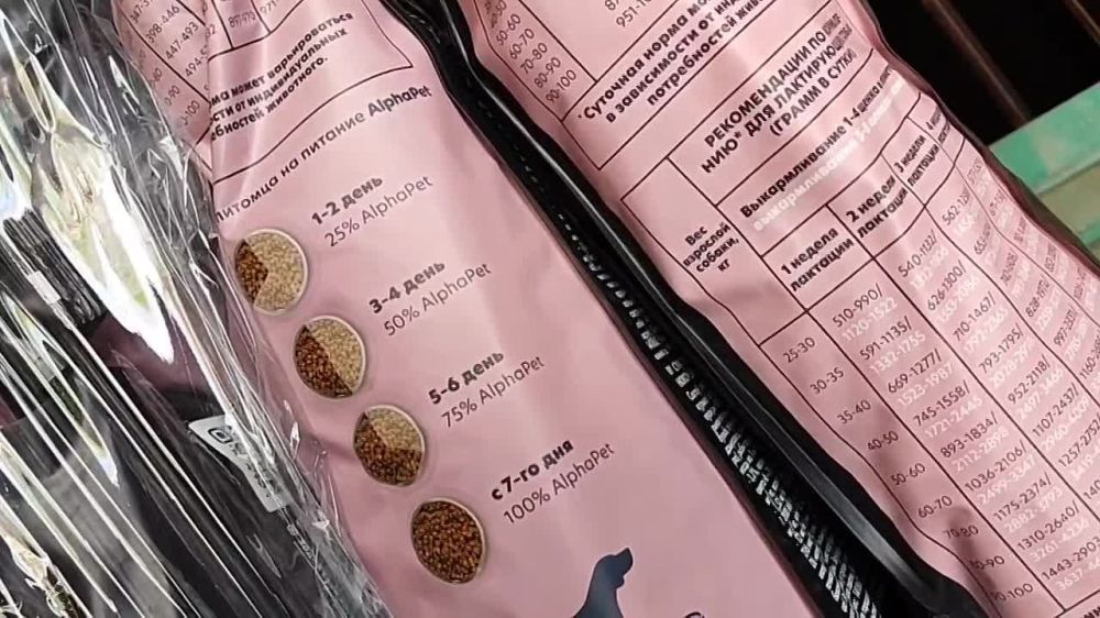 ������������ ������ ��� �������� ������� ��� �������� ������, ���������� � ������ �������� "�������"