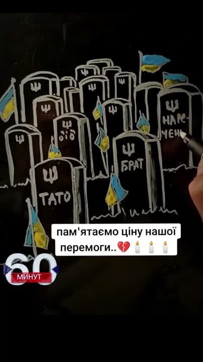 ������� �� ������� ���-�� � ����� ����� �����������