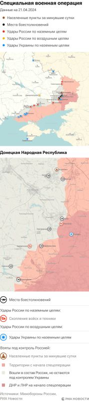 ����� ������������ ����������� ��� ������ �� ������� �� 21.04.2024