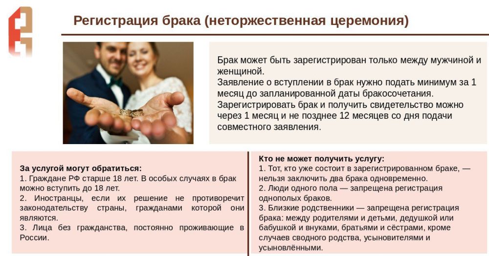 ������ ��������� �� ����������� ����� (��������������� ���������) ����� � ���������� ��� ���