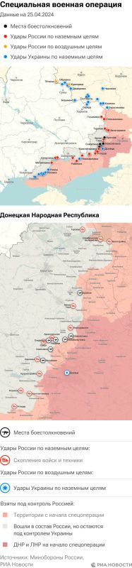 ����� ������������ ����������� ��� ������ �� ������� �� 25.04.2024