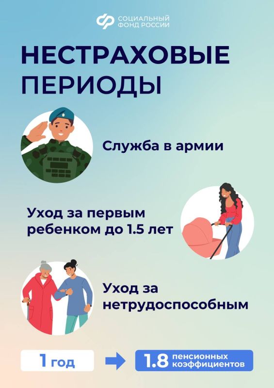 �������, ������� ����������� � ���� ��� ���������� ������