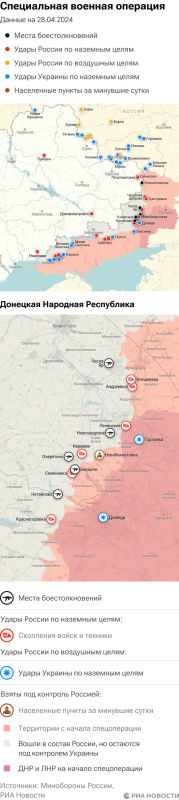 ����� ������������ ����������� ��� ������ �� ������� �� 28.04.2024