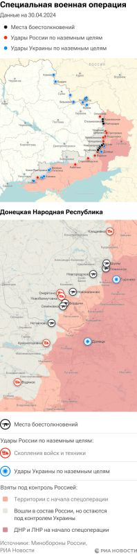 ����� ������������ ����������� ��� ������ �� ������� �� 30.04.2024