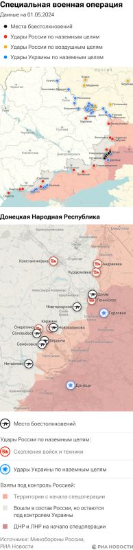 ����� ������������ ����������� ��� ������ �� ������� �� 01.05.2024