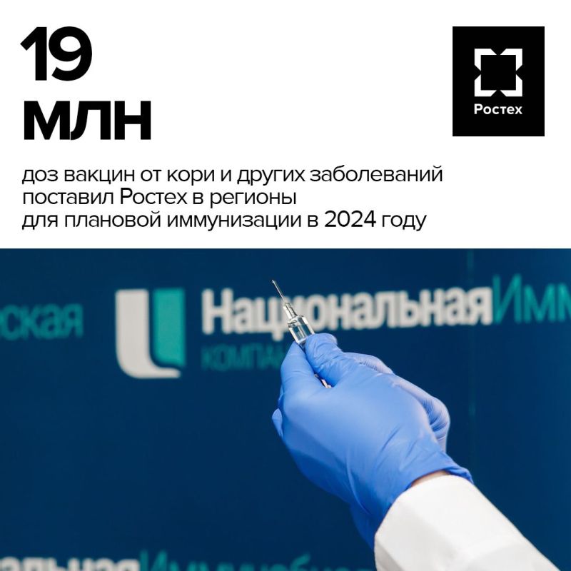 19 ��� ��� �������� ������ � ������� ��� �������� ����������� � 2024 ���� � ��� 50% �����, �������� � ����������