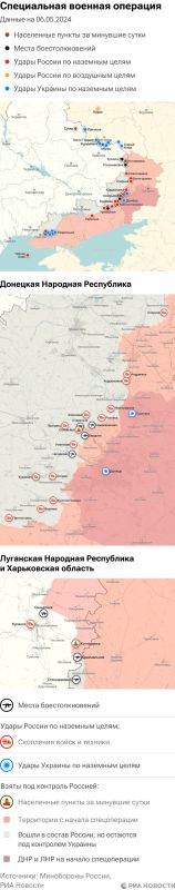 ����� ������������ ����������� ��� ������ �� ������� �� 06.05.2024