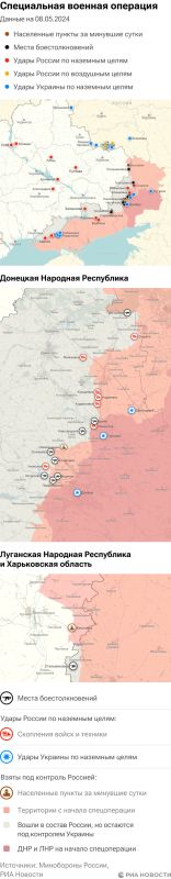 ����� ������������ ����������� ��� ������ �� ������� �� 08.05.2024