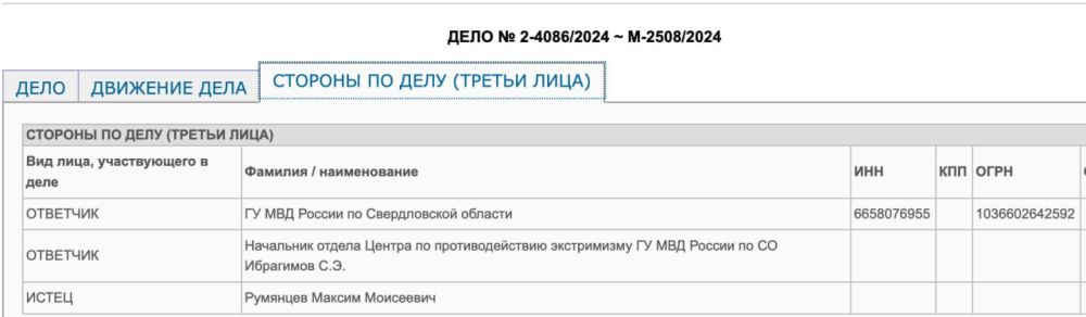 ���������� ������������� ��� �������������� ��������� � ������ � ��������� � ��� ��������� �����������