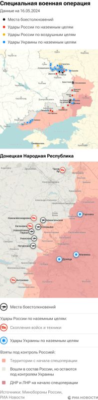 ����� ������������ ����������� ��� ������ �� ������� �� 16.05.2024