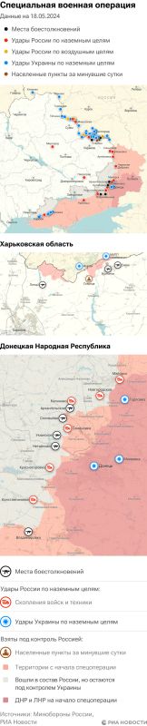 ����� ������������ ����������� ��� ������ �� ������� �� 18.05.2024