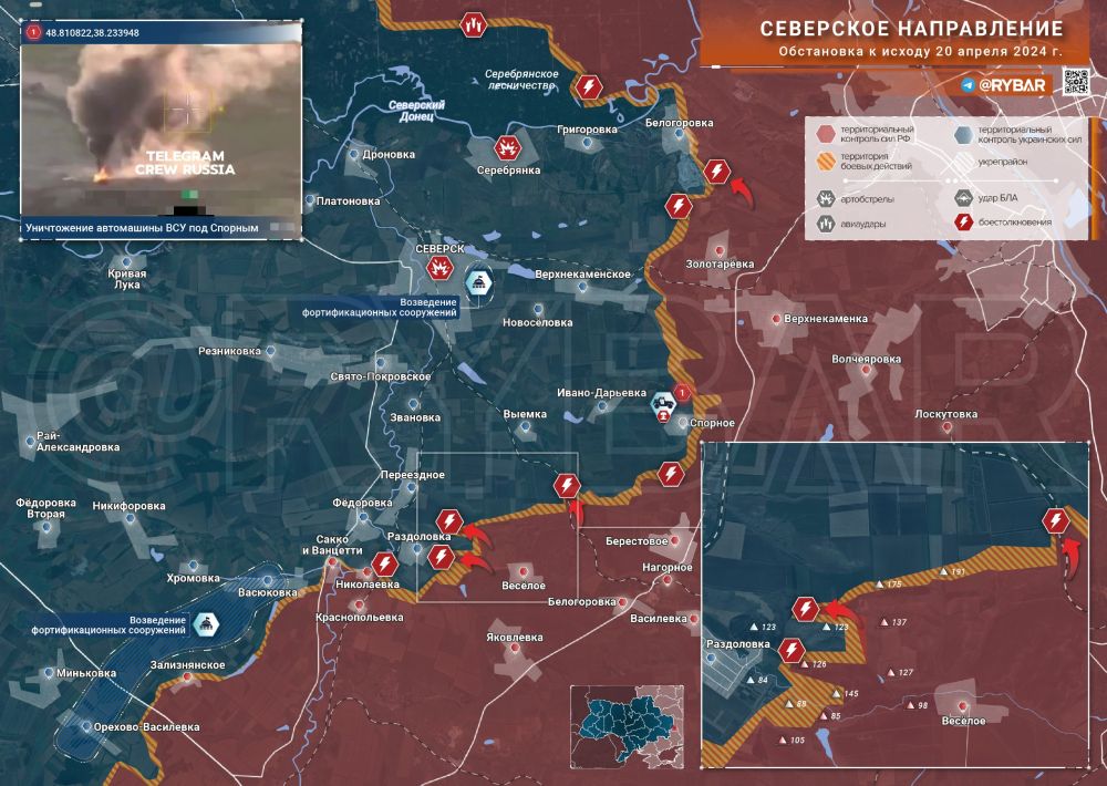 ��������� �����������: ������ ����������� (���) � ����������� ��� ����������� (��)