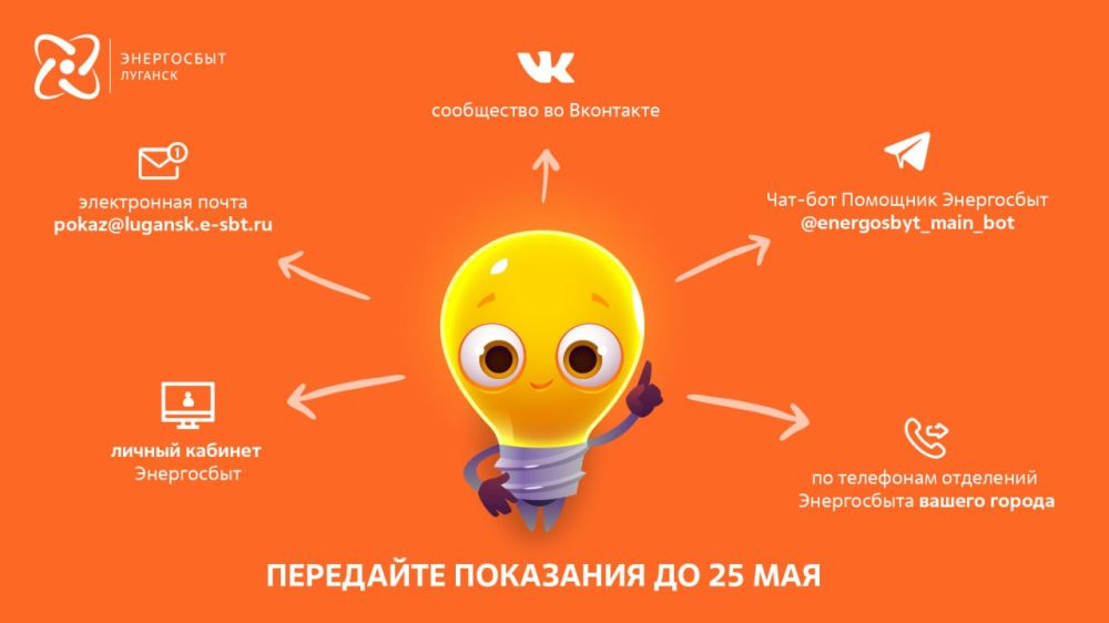 ����������� �������: ����������� ��������� ���������, ������ � ������